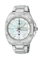 Correa de reloj Seiko SNDZ19P1 / 7T92-0KS0 Acero 20mm